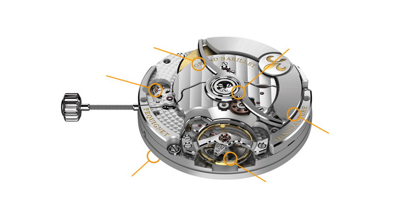 Calibre Royal